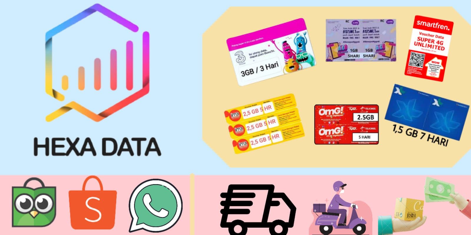 Read more about the article Grosir Kouta Internet Murah Meriah usaha Semakin Banyak Menguntungkan Belanja Hanya di Hexa Data