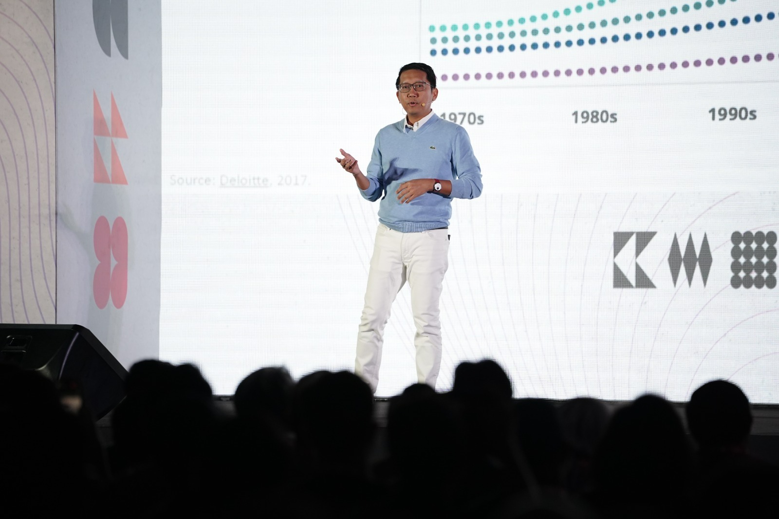 Read more about the article BRI Tampilkan Kinerja Perjalanan Transformasi Digital Di Product Development Conference 2024