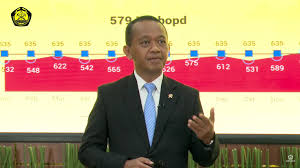 Read more about the article Menteri ESDM Bahlil Lahadalia Jelaskan Alasan Larangan Pengecer Jual LPG 3 Kg Mulai 1 Februari 2025
