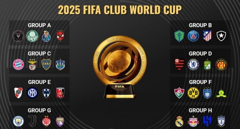 Read more about the article 13 Tim Tersingkir dari Piala Dunia Antarklub 2025: Nama Besar Gugur di Fase Grup
