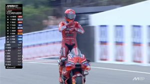 aura farming marc marquez