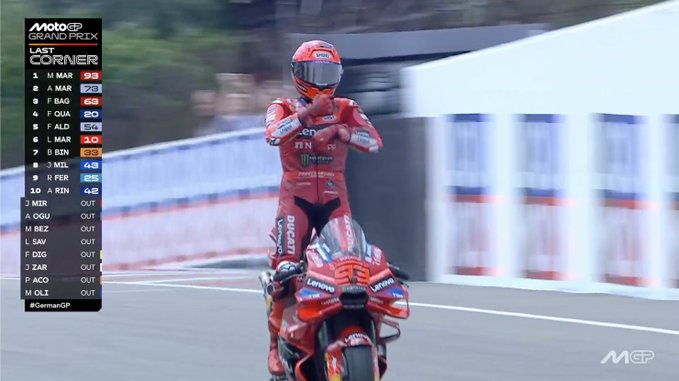 aura farming marc marquez