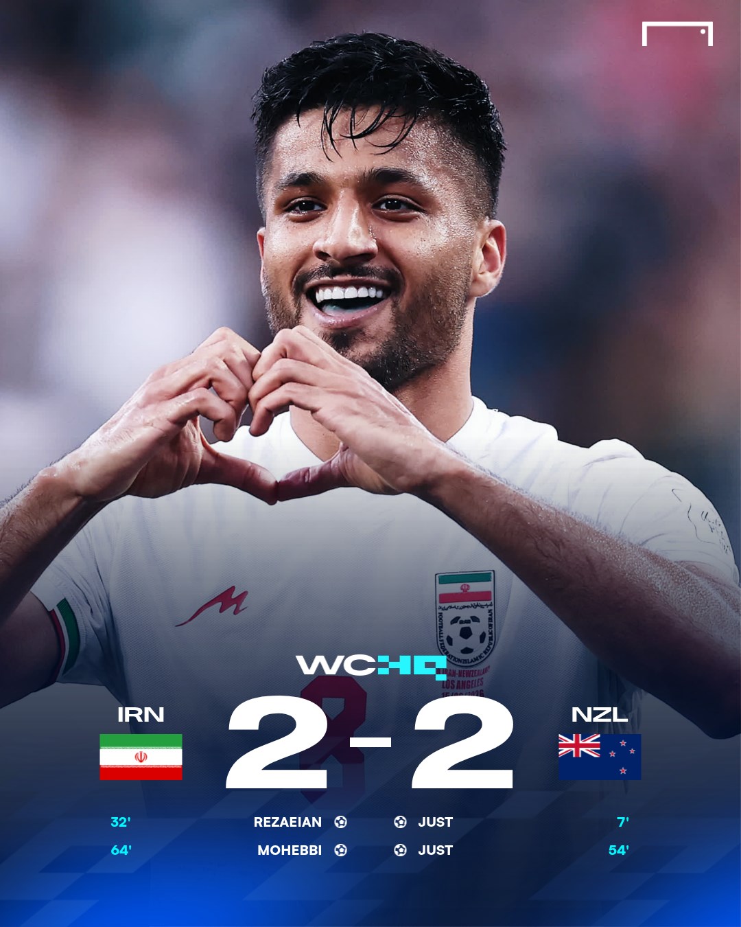 Read more about the article Cerita Timnas Iran yang Tidak Diterima di AS, Setelah Pertandingan Wajib Segera Keluar AS