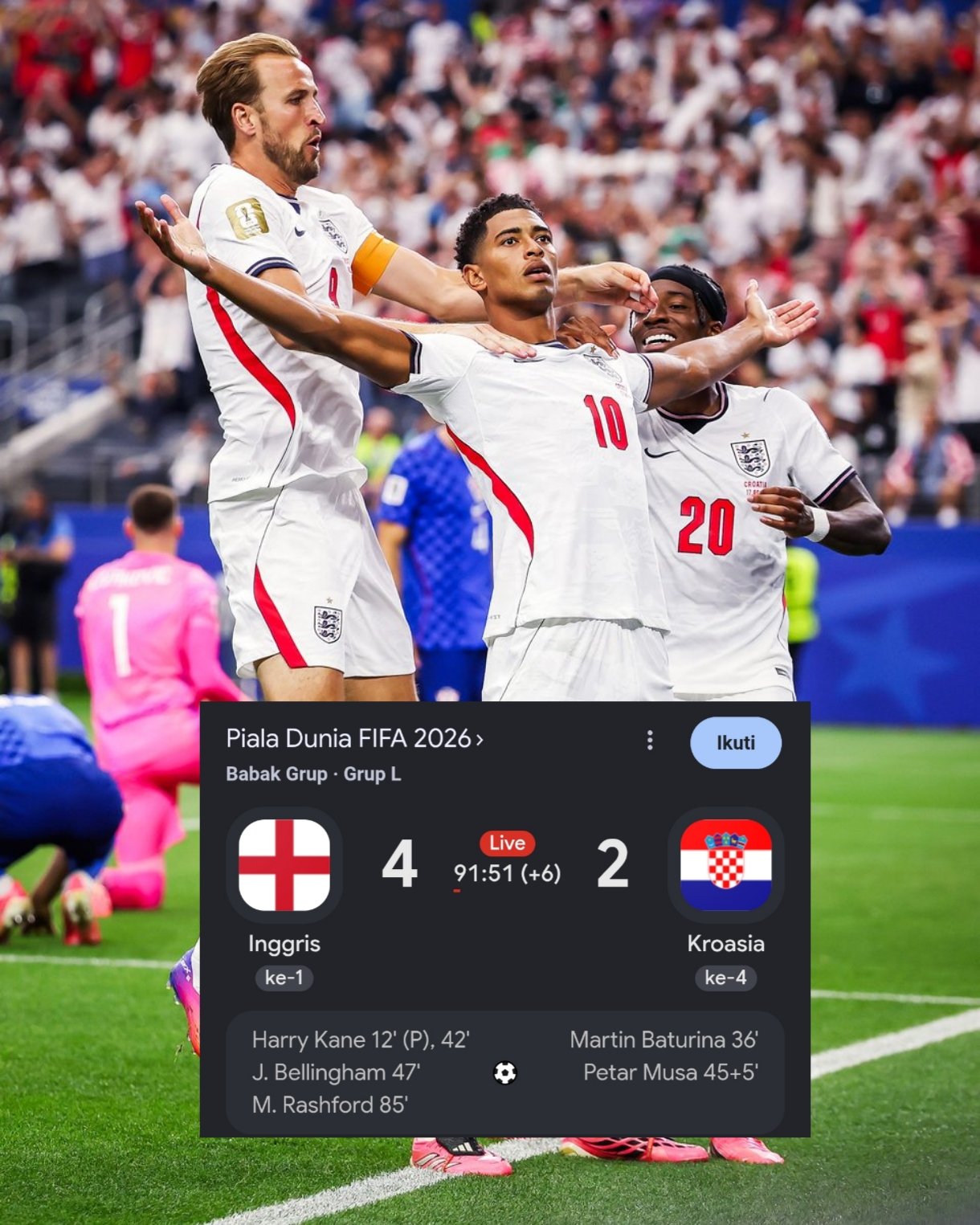 Read more about the article Inggris Menang 4-2 Lawan Kroasia Pada Penyisihan Grup L, Harry Kane Cetak 2 Gol