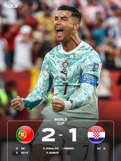 Read more about the article Portugal Berhasil Melaju ke Babak 16 Besar Piala Dunia 2026 Setelah Kalahkan Kroasia 2-1